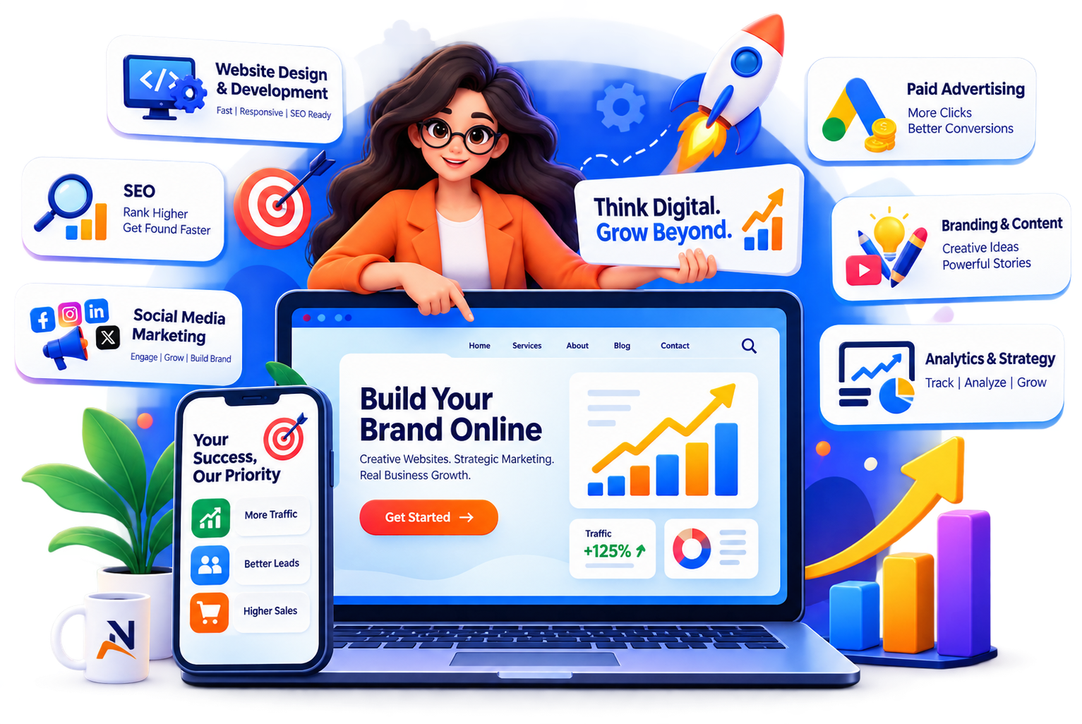 Navdrishti Solutions Work Process